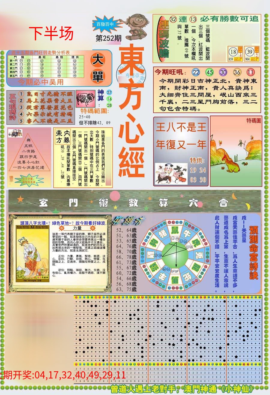 (新版)东方心经A (新版)东方心经A